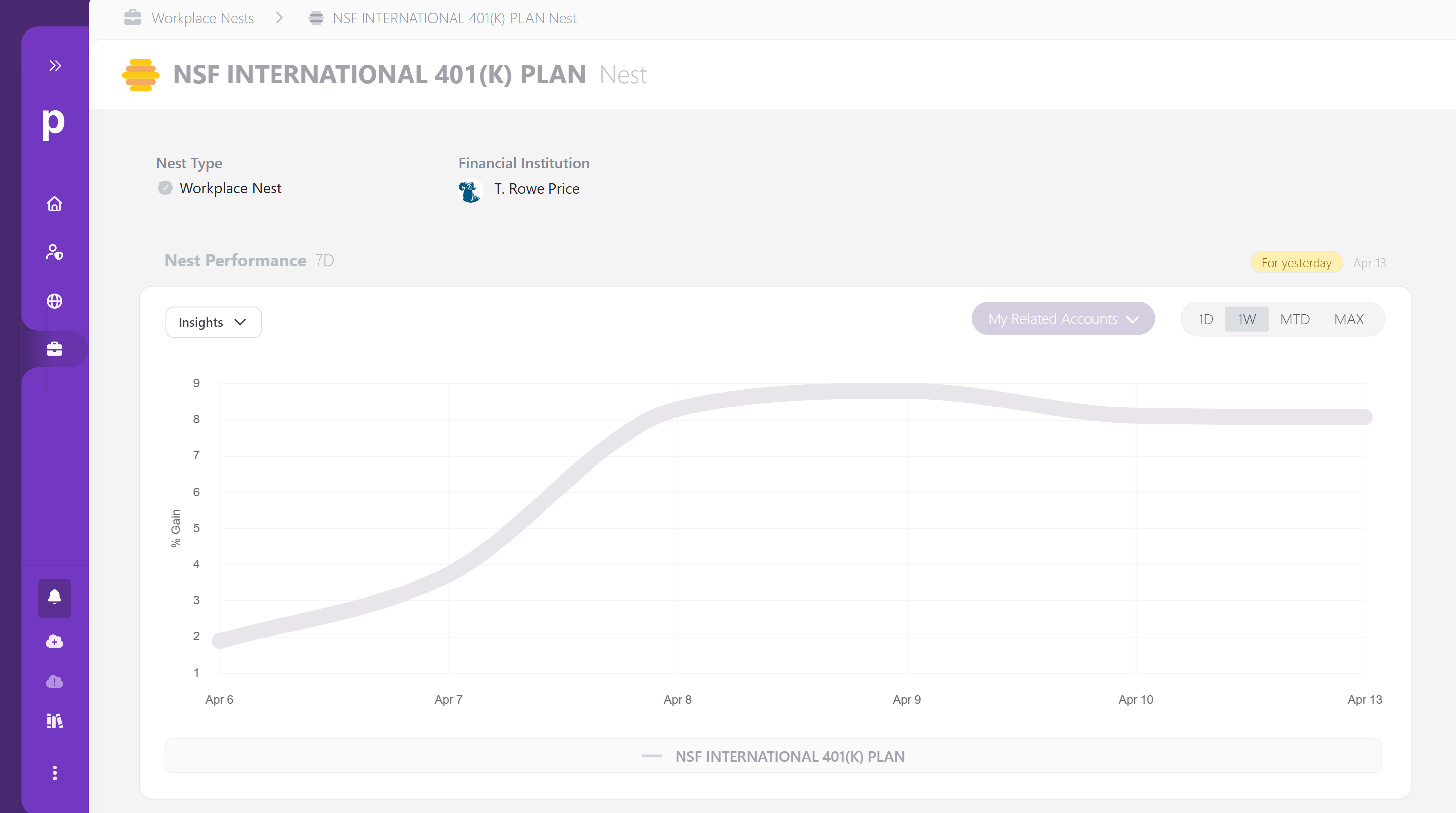 Pure Benchmarks Workplace Nest Pure Benchmarks Workplace Nest screenshot